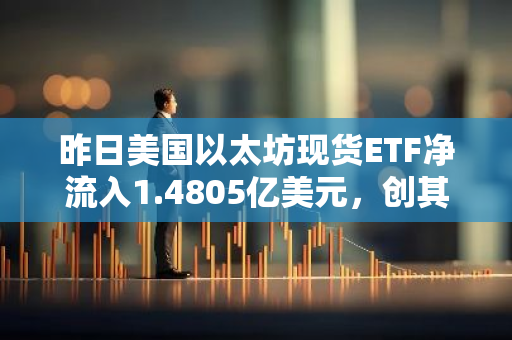 昨日美国以太坊现货ETF净流入1.4805亿美元，创其单日流入次高纪录