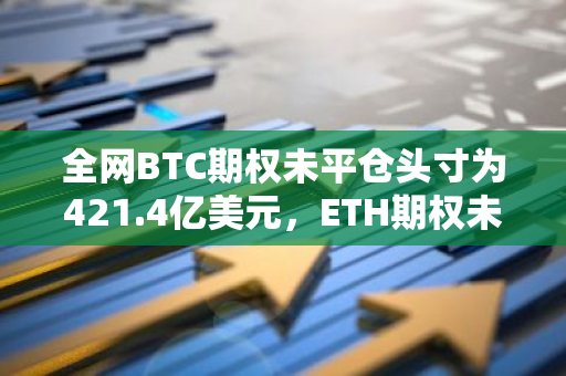 全网BTC期权未平仓头寸为421.4亿美元，ETH期权未平仓头寸为88亿美元