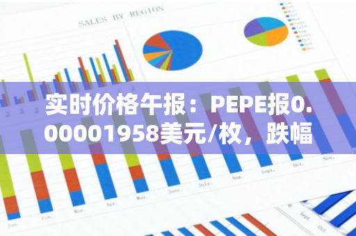 实时价格午报：PEPE报0.00001958美元/枚，跌幅达-3.55%