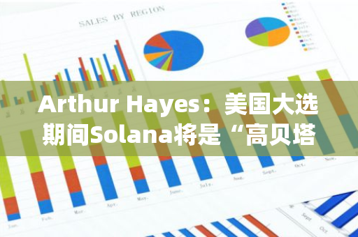 Arthur Hayes：美国大选期间Solana将是“高贝塔值比特币”