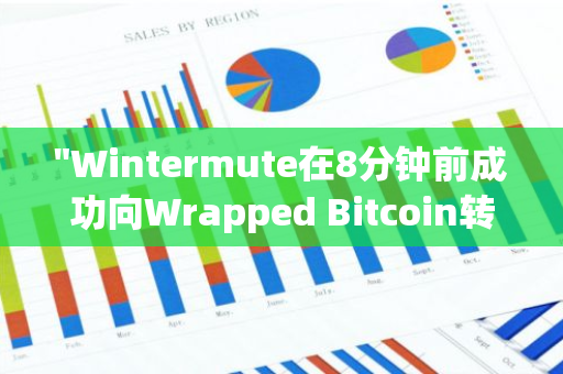 "Wintermute在8分钟前成功向Wrapped Bitcoin转移了220枚WBTC，总价值达到了惊人的2074万美元"