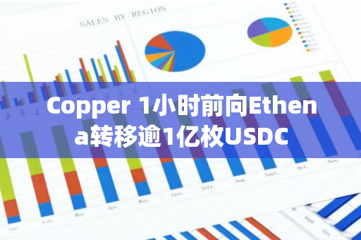 Copper 1小时前向Ethena转移逾1亿枚USDC