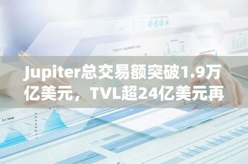Jupiter总交易额突破1.9万亿美元，TVL超24亿美元再创新高。