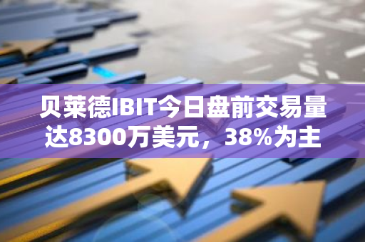 贝莱德IBIT今日盘前交易量达8300万美元，38%为主动买单