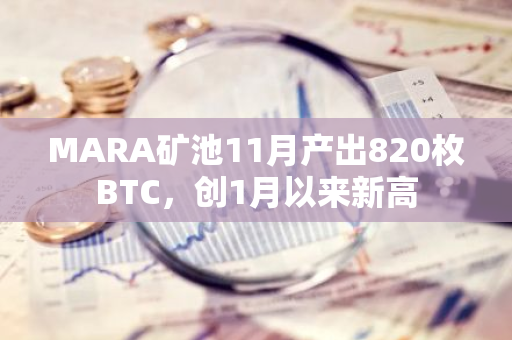 MARA矿池11月产出820枚BTC，创1月以来新高