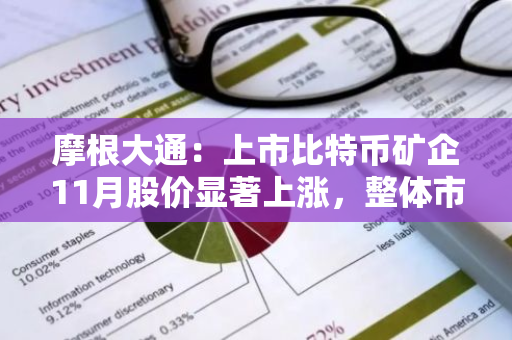 摩根大通：上市比特币矿企11月股价显著上涨，整体市值环比增长52%