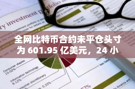 全网比特币合约未平仓头寸为 601.95 亿美元，24 小时跌幅 1.97%