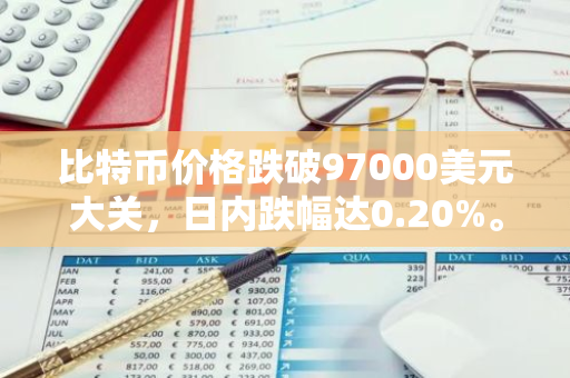 比特币价格跌破97000美元大关，日内跌幅达0.20%。