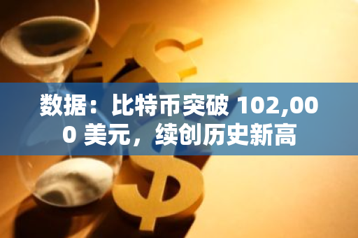 数据：比特币突破 102,000 美元，续创历史新高