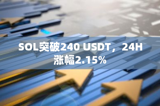 SOL突破240 USDT，24H涨幅2.15%