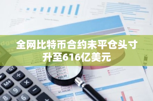 全网比特币合约未平仓头寸升至616亿美元