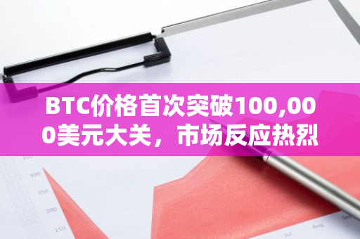 BTC价格首次突破100,000美元大关，市场反应热烈