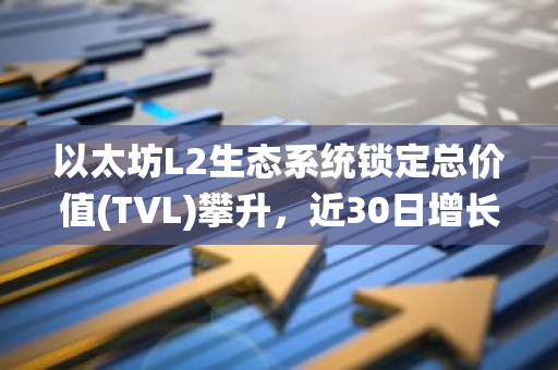 以太坊L2生态系统锁定总价值(TVL)攀升，近30日增长36.7%接近530亿美元