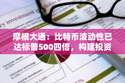 摩根大通：比特币波动性已达标普500四倍，构建投资组合主要取决于风险承受能力