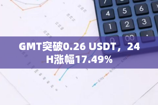 GMT突破0.26 USDT，24H涨幅17.49%