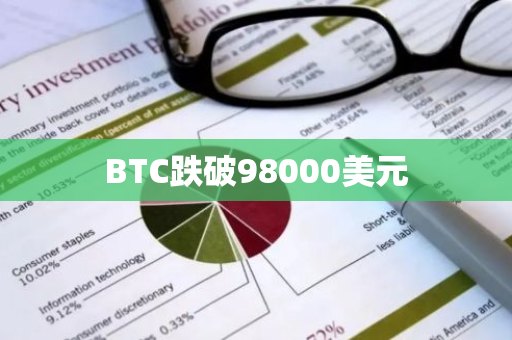 BTC跌破98000美元