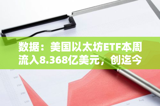 数据：美国以太坊ETF本周流入8.368亿美元，创迄今最高单周纪录