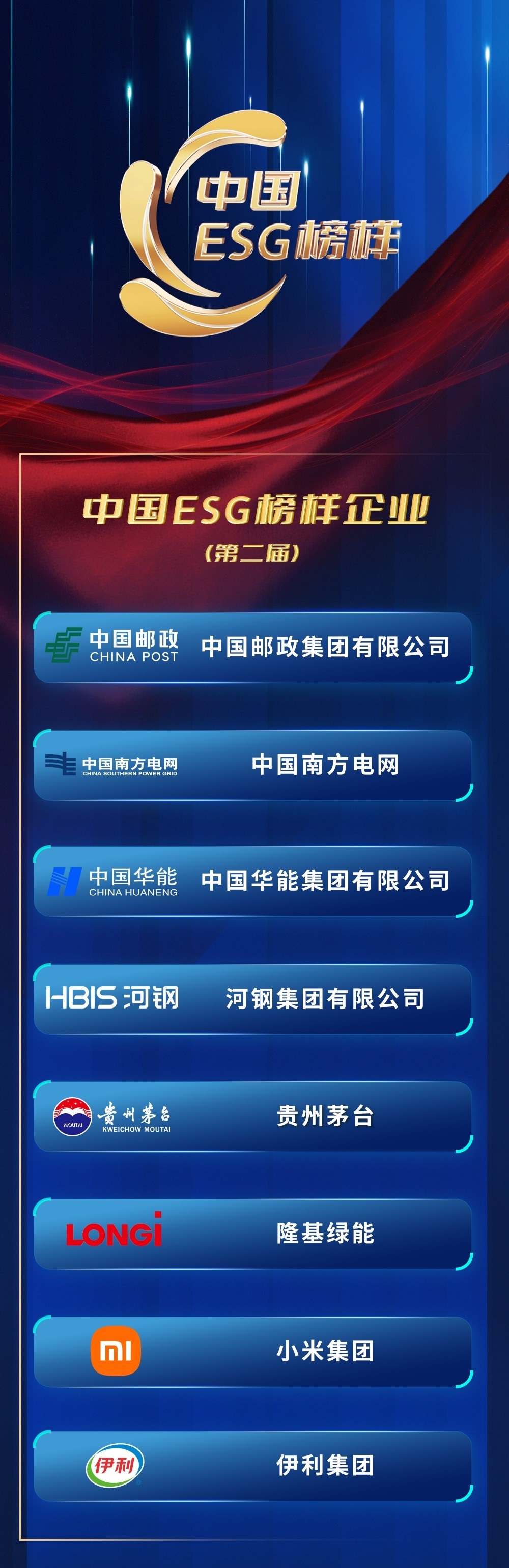 伊利入选“中国ESG榜样企业”，实力诠释榜样的力量