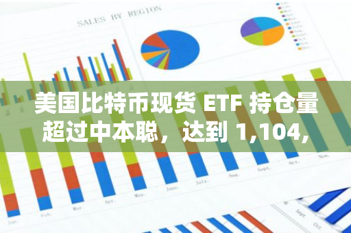 美国比特币现货 ETF 持仓量超过中本聪，达到 1,104,534 枚