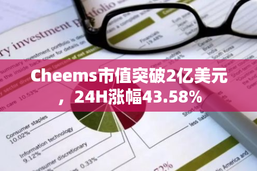 Cheems市值突破2亿美元，24H涨幅43.58%