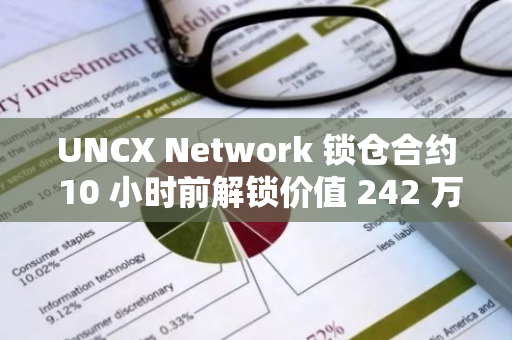 UNCX Network 锁仓合约 10 小时前解锁价值 242 万美元的 BABYDOGE 并转入币安