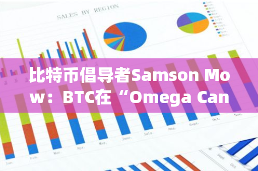 比特币倡导者Samson Mow：BTC在“Omega Candle”时期有望涨至100万美元