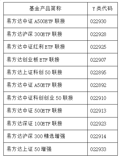速览这种“宝藏”产品，如何开启养老投资新旅程？