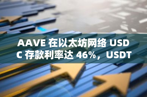 AAVE 在以太坊网络 USDC 存款利率达 46%，USDT 存款利率达 34%