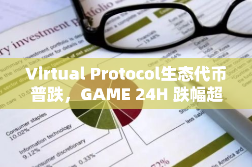 Virtual Protocol生态代币普跌，GAME 24H 跌幅超30%