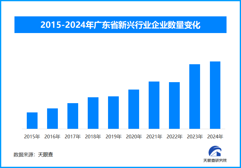 成品油流通迈向高质量 全链条监管体系加速构建