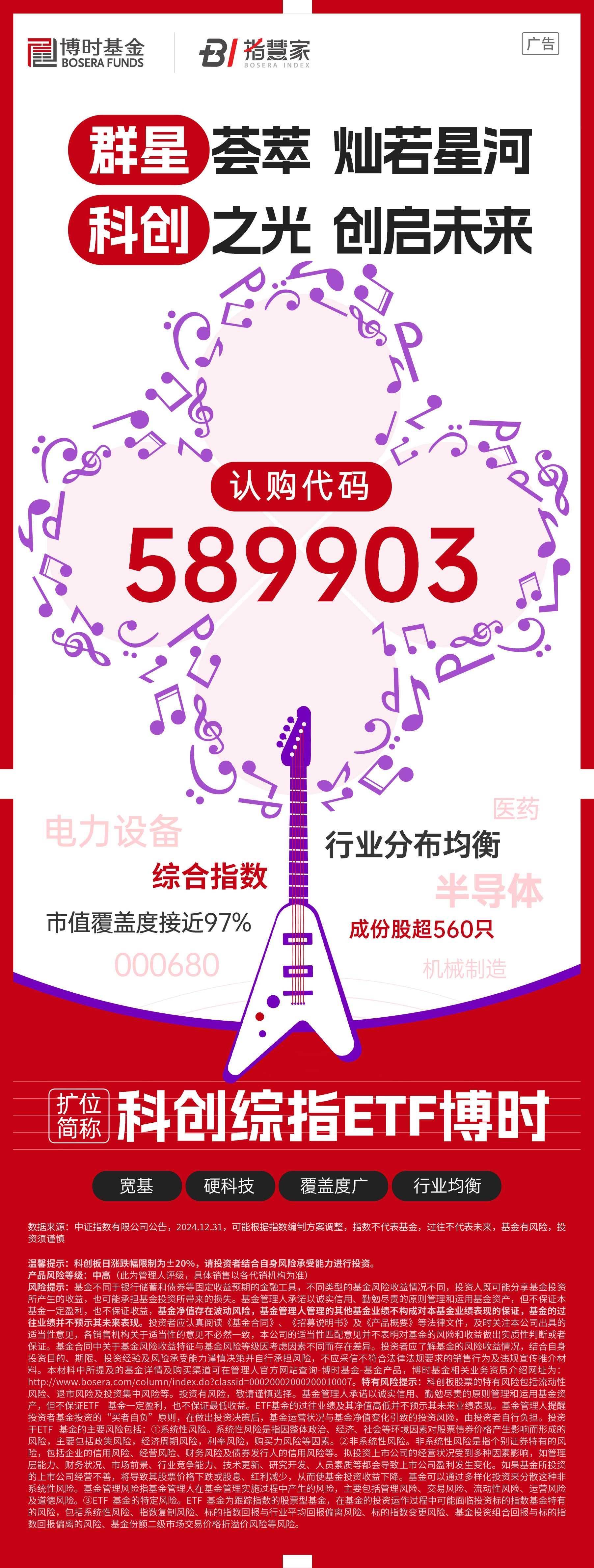 官宣！科创综指ETF博时将于2月17日公开发售！