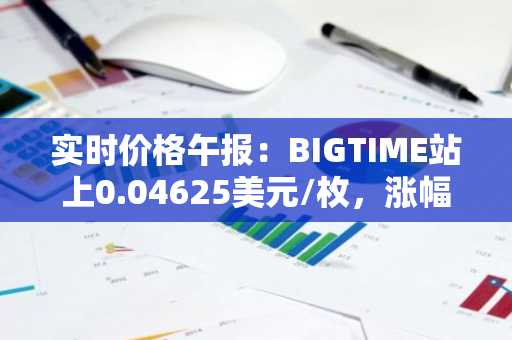 实时价格午报：BIGTIME站上0.04625美元/枚，涨幅达3.01%