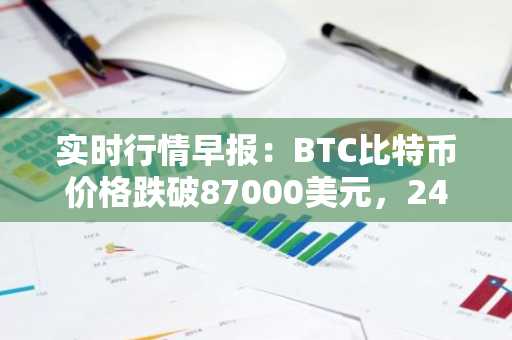 实时行情早报：BTC比特币价格跌破87000美元，24小时涨1.536%