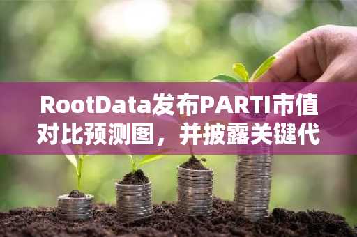 RootData发布PARTI市值对比预测图，并披露关键代币信息