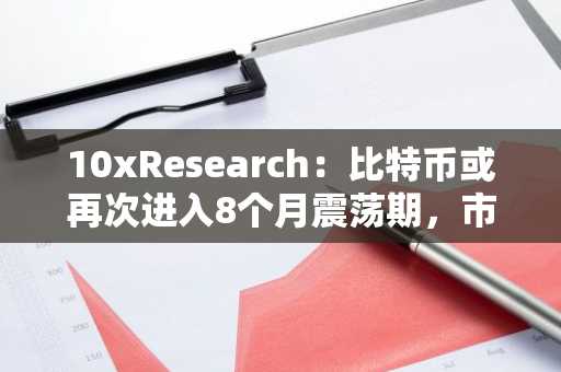 10xResearch：比特币或再次进入8个月震荡期，市场缺乏“逢低买入”动能