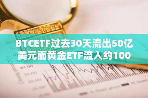 BTCETF过去30天流出50亿美元而黄金ETF流入约100亿美元，但趋势或将逆转