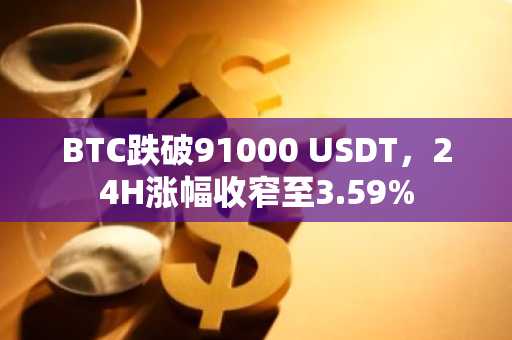 BTC跌破91000 USDT，24H涨幅收窄至3.59%