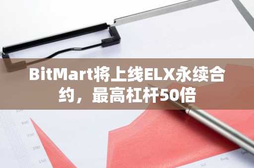 BitMart将上线ELX永续合约，最高杠杆50倍