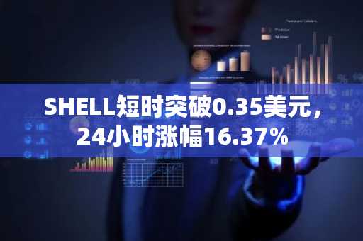 SHELL短时突破0.35美元，24小时涨幅16.37%