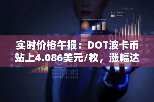 实时价格午报：DOT波卡币站上4.086美元/枚，涨幅达3.52%