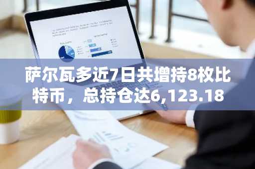 萨尔瓦多近7日共增持8枚比特币，总持仓达6,123.18枚