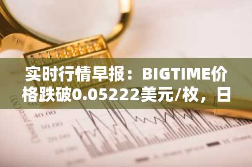 实时行情早报：BIGTIME价格跌破0.05222美元/枚，日内跌-3.06%