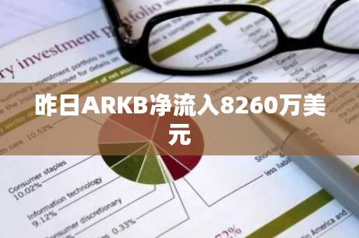 昨日ARKB净流入8260万美元