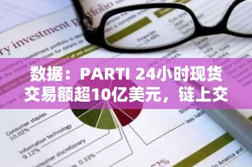 数据：PARTI 24小时现货交易额超10亿美元，链上交易热度排名首位
