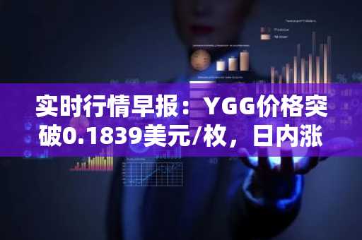 实时行情早报：YGG价格突破0.1839美元/枚，日内涨3.03%
