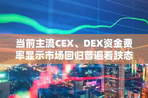 当前主流CEX、DEX资金费率显示市场回归普遍看跌态势