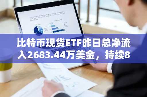 比特币现货ETF昨日总净流入2683.44万美金，持续8日净流入