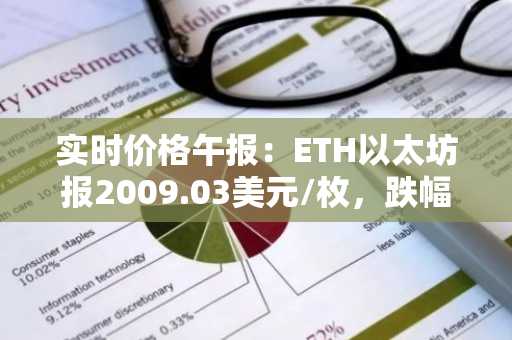 实时价格午报：ETH以太坊报2009.03美元/枚，跌幅达-1.05%