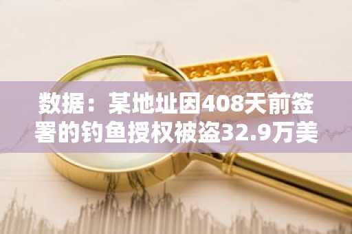 数据：某地址因408天前签署的钓鱼授权被盗32.9万美元