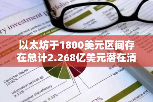 以太坊于1800美元区间存在总计2.268亿美元潜在清算额度